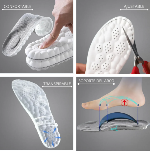 PLANTILLA ORTOPÉDICA | ORTOFLEX 5D®